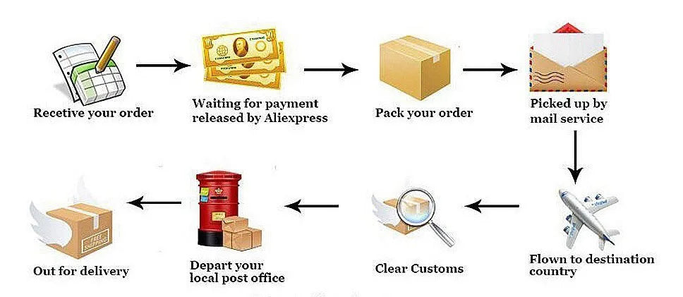 Women's Jumpsuits Autumn New Fashion Long Sleeves Casual Slim Knitted Rompers Solid Sexy V-Neck Female Bodycon Elegant Clothing