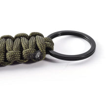 Load image into Gallery viewer, MKENDN Carabiner Umbrella Rope Keychain Outdoor Camping Climbing Tactical Survival Tool Eagle beak Snap Clip Lock Buckle Hook