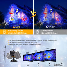 Load image into Gallery viewer, Halloween Christmas Projector Lights Outdoor 16 HD Slides, 2 in 1 Water Wave Lamp with Color Patterns, Timer & Remote for Party