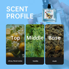 Load image into Gallery viewer, 50ML Cupid Hypnosis Perfume Long Lasting Pheromone Fragrance Perfume Cologne for Men and Women Light Cologne Fragrance