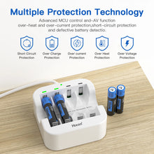 Load image into Gallery viewer, Hixon AAA 1100mWh 1.5V Li-Ion Rechargeable Battery ,Support Wholesale, Flashlight, Fan , Game Machine For Mouse Are Available