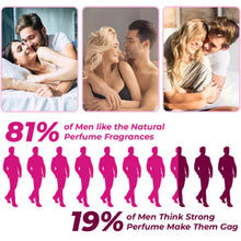 Load image into Gallery viewer, 50ml Original Women Perfume Lasting Fragrance Beauty Health Body Spray Tropical Fruit White Tea Flavor Holiday Gift A Variety