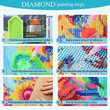 Load image into Gallery viewer, 5D Diamond Painting, Dark Series Adult DIY Full Diamond Art Handmade Set, Synthetic Gemstone Home Wall Decoration