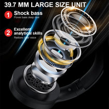 Load image into Gallery viewer, Siindoo JH-919 Wireless Bluetooth Headphones Foldable Stereo Earphones Super Bass Noise Cancelling Mic For Iphone Laptop PC TV