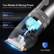 Load image into Gallery viewer, SEJOY Hair Trimmer for Men Hair Clippers for Barbers Electric Trimmer Rechargeable Cordless Shaver (OiI Not Included))