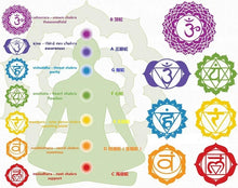 Load image into Gallery viewer, 8 Inch 432hz Singing Bowl with 2 Sticks Chakra Quartz Sound Bowls Yoga Meditation Instruments Nepal Crystal Bowls Sound Healing