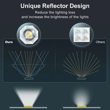 Load image into Gallery viewer, 2pc LED Solar Light Outdoors Landscape Spotlights, 2 In 1 Wireless Outdoor SolarSpotlights For Yard Garden Patio RV camping