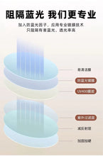 Load image into Gallery viewer, Fashion Oversized Square Sunglasses Women 2025 Luxury Brand Sun Glasses Vintage Sun Glasses Female Shades Outdoor Eyeglasses