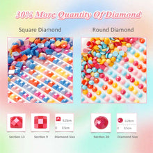 Load image into Gallery viewer, Diamond Painting Dog Animal Handmade Art Diamond Mosaic Rose Flower Full Drill Mosaic Handmade Personalized Gift