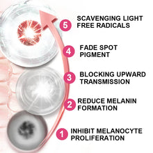 Load image into Gallery viewer, Glutathione Capsules L-Glutathione with Collagen Supplements for Skin Care, Liver Support, Antioxidant, Immune System