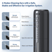 Load image into Gallery viewer, Ear Cleaner Water Powered Electric Ear Wax Removal Kit Waterproof USB Rechargeable 4 Pressure Settings Safe & Effective Cleaner