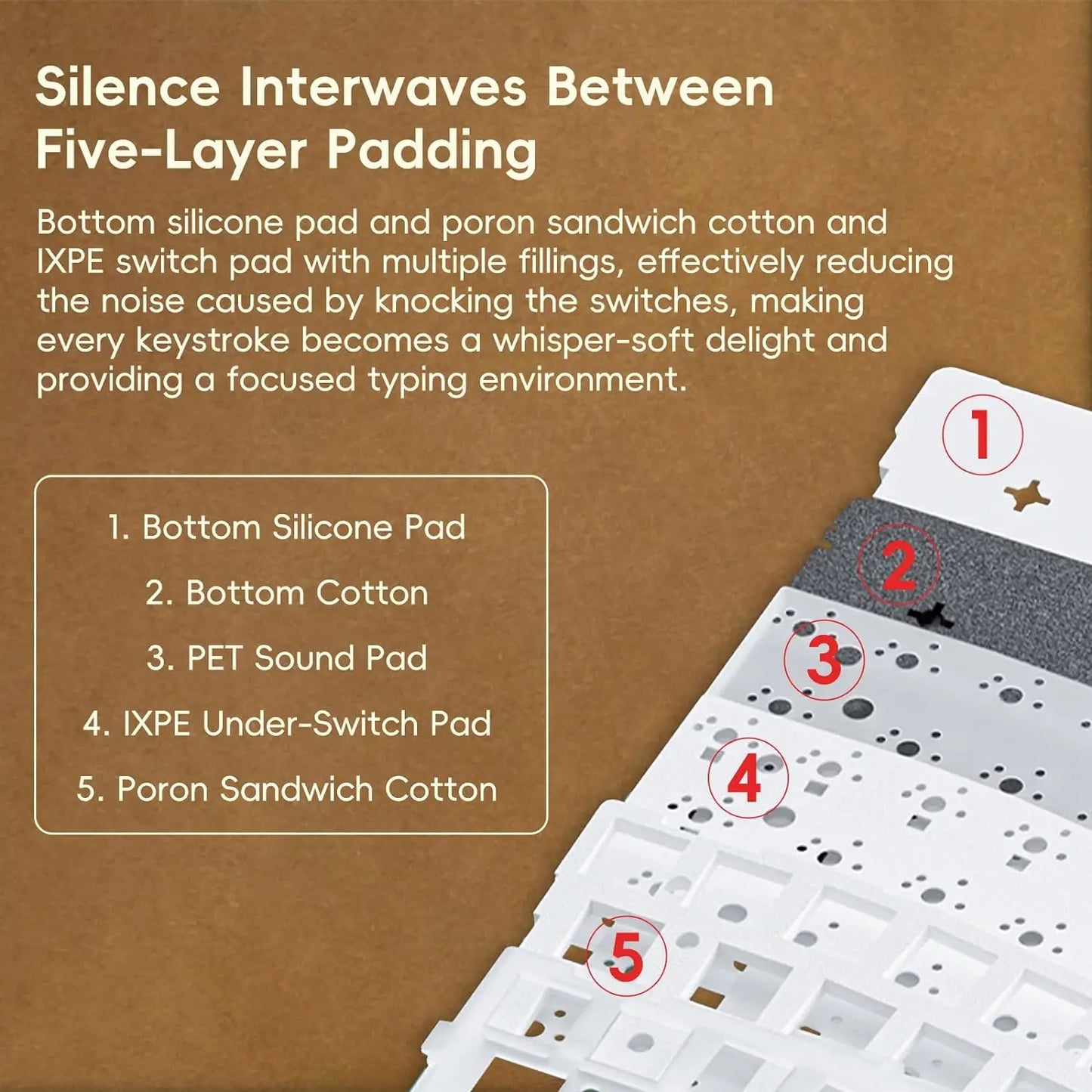 MAMBASNAKE x Ajazz AKS068 Pro 68 Keys Alice-Layout VIA Programmable Gasket Mechanical Keyboard