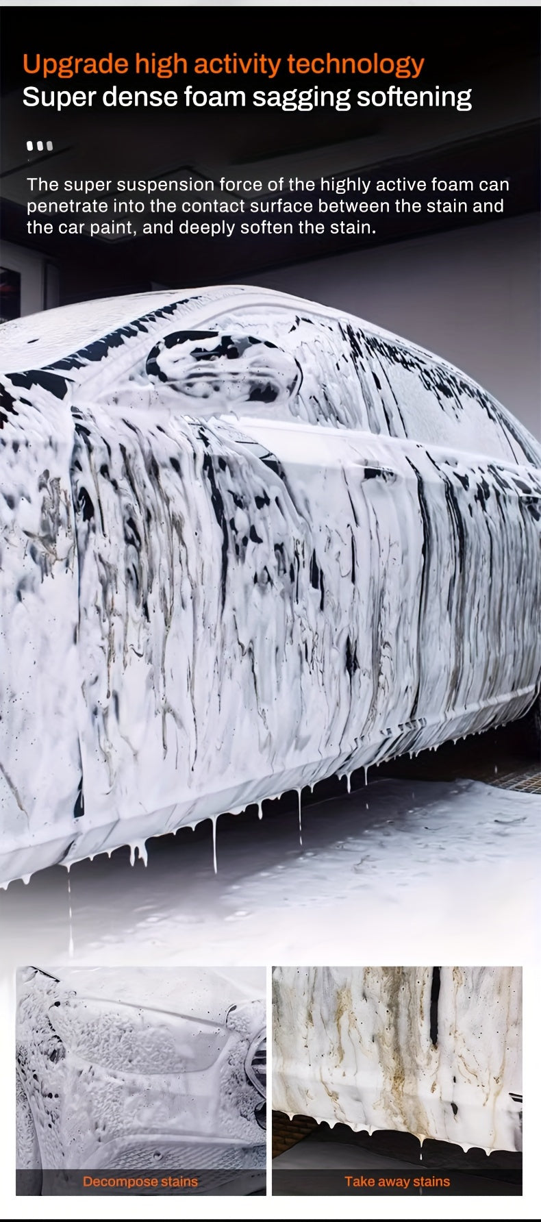 Mega Foam Car Wash Soap - High-Concentrated Foam Wash For Cars - Natural Citrus Scent, Non-Streaking, Safe For All Surfaces, 30% Active Ingredients For Superior Cleaning And Lubrication, Phosphate-Free, Neutral PH Formula