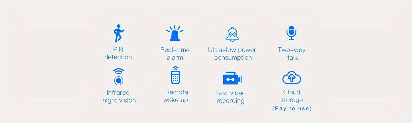 Security Camera Wireless Outdoor, 3MP Night Vision with Spotlight, Wire-Free Battery Solar Powered, Human Detection, with Solar Panel, PIR Human Detection, 2-Way Talk, IP65 Waterproof, SD Card/Cloud Storage, Security Cameras