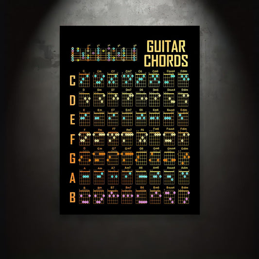Colorful Guitar Chords Diagram Canvas Art Poster - 1pc Frameless Music Stave Wall Decor, Pine Wood Frame Style - Modern Home Aesthetic, Ideal for Living Room, Bedroom, Bar, Gym Music Decor