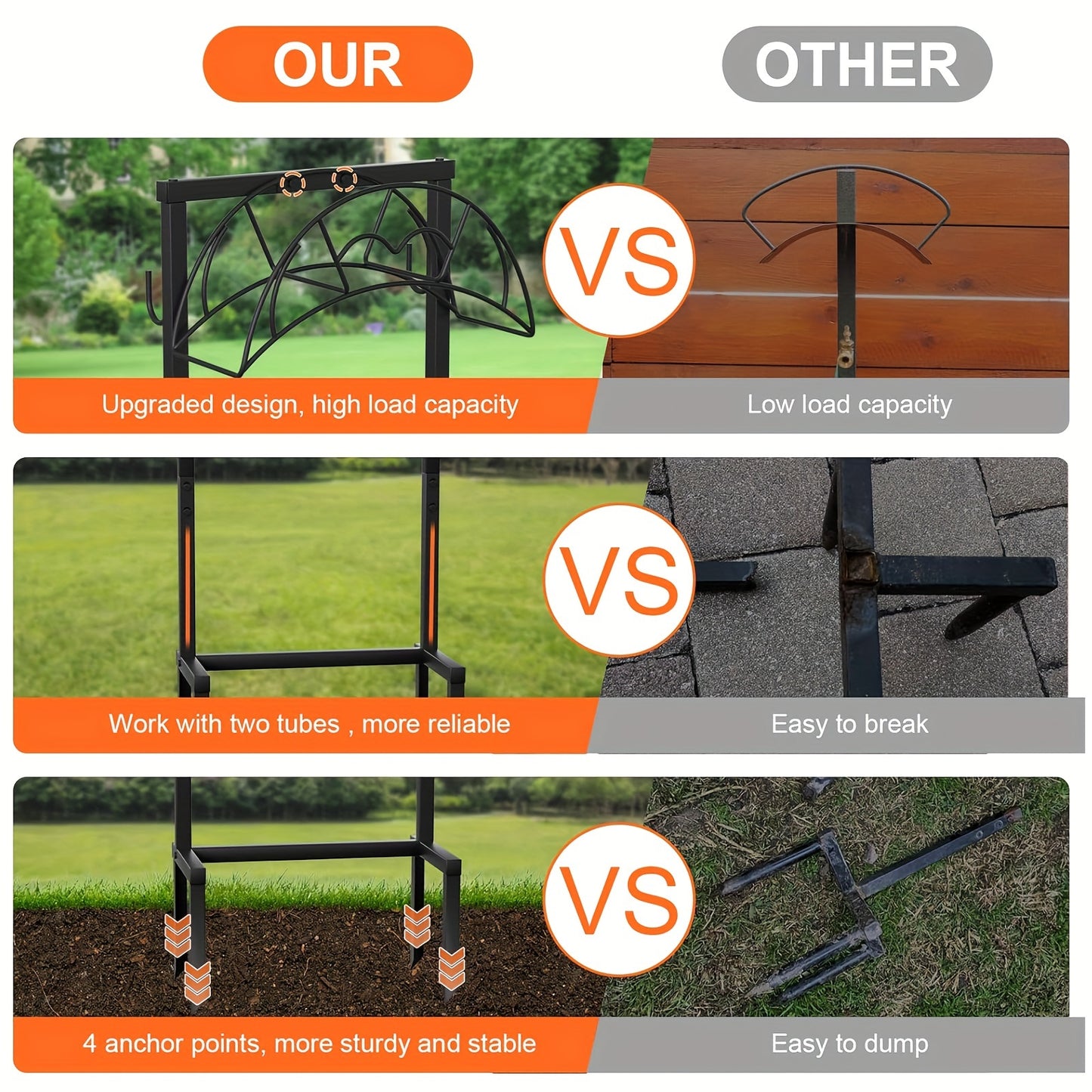 Heavy Duty Freestanding Garden Hose Holder - 1pc Upgraded Metal Hose Stand with 4 Spikes - Detachable Garden Hose Storage Hose Reel Rack, Black