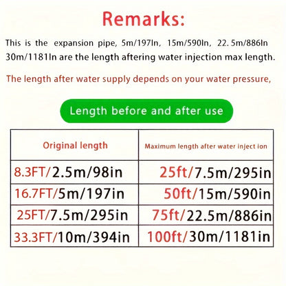 Super-Duty 3/4 Expandable Garden Hose - Magic Flexible & High-Pressure Resistant - Ideal for Car Wash & Lawn Irrigation - Telescopic Design, 4 Sizes, 2 Colors, American Standard