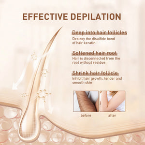 24k Pure Gold Collagen Easy Hair Removal Ladies Hair Root Softening Inhibit Hair Growth Women Body & Facial Hair Remover Cream