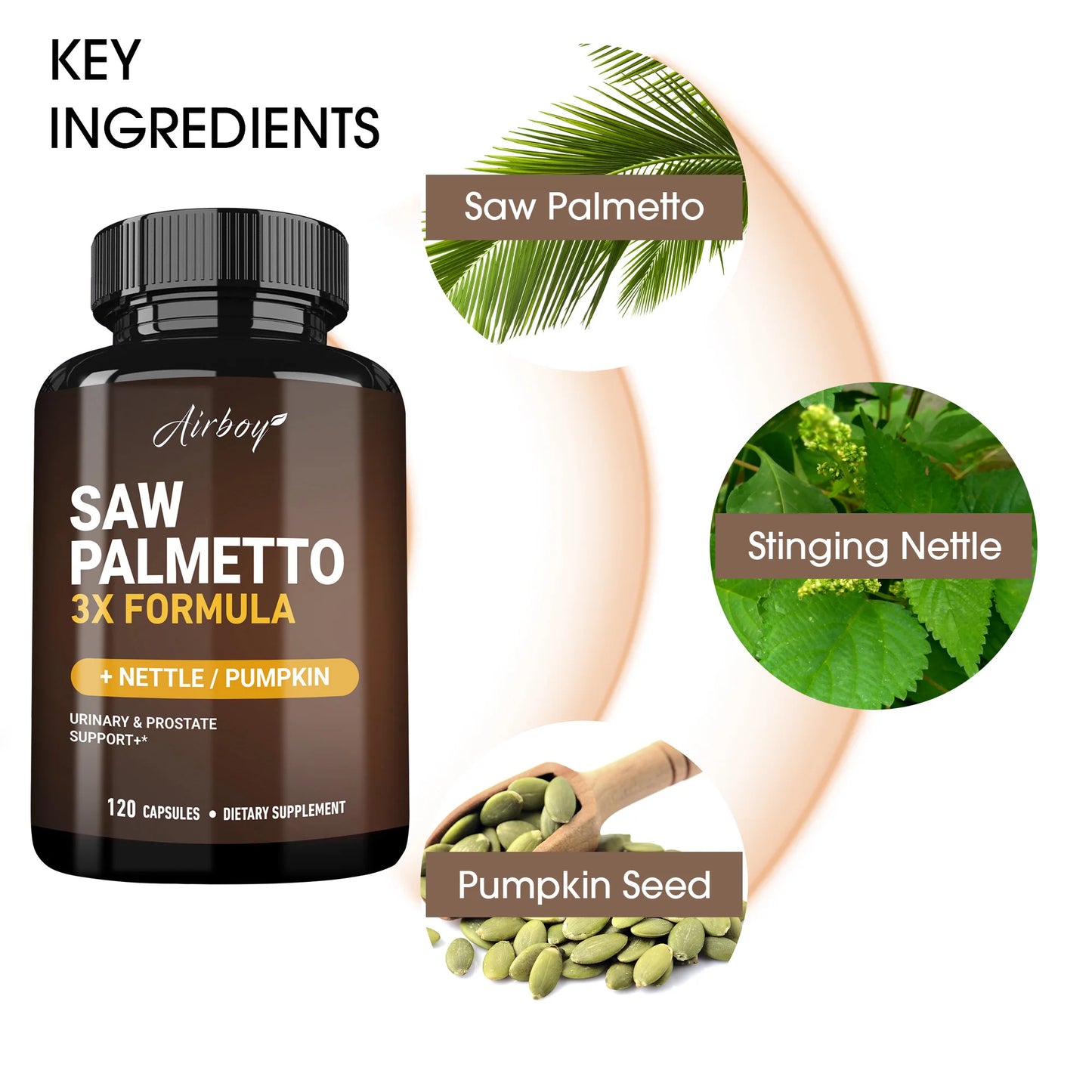 Saw Palmetto Capsules - Men's Prostate Health, Prevent Hair Loss, Relieve Frequent Urinary Incontinence - 120 Capsules