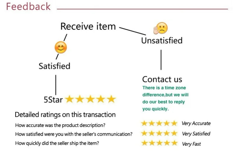 Women's Jumpsuits Autumn New Fashion Long Sleeves Casual Slim Knitted Rompers Solid Sexy V-Neck Female Bodycon Elegant Clothing