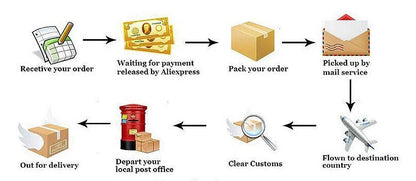 Women's Jumpsuits Autumn New Fashion Long Sleeves Casual Slim Knitted Rompers Solid Sexy V-Neck Female Bodycon Elegant Clothing