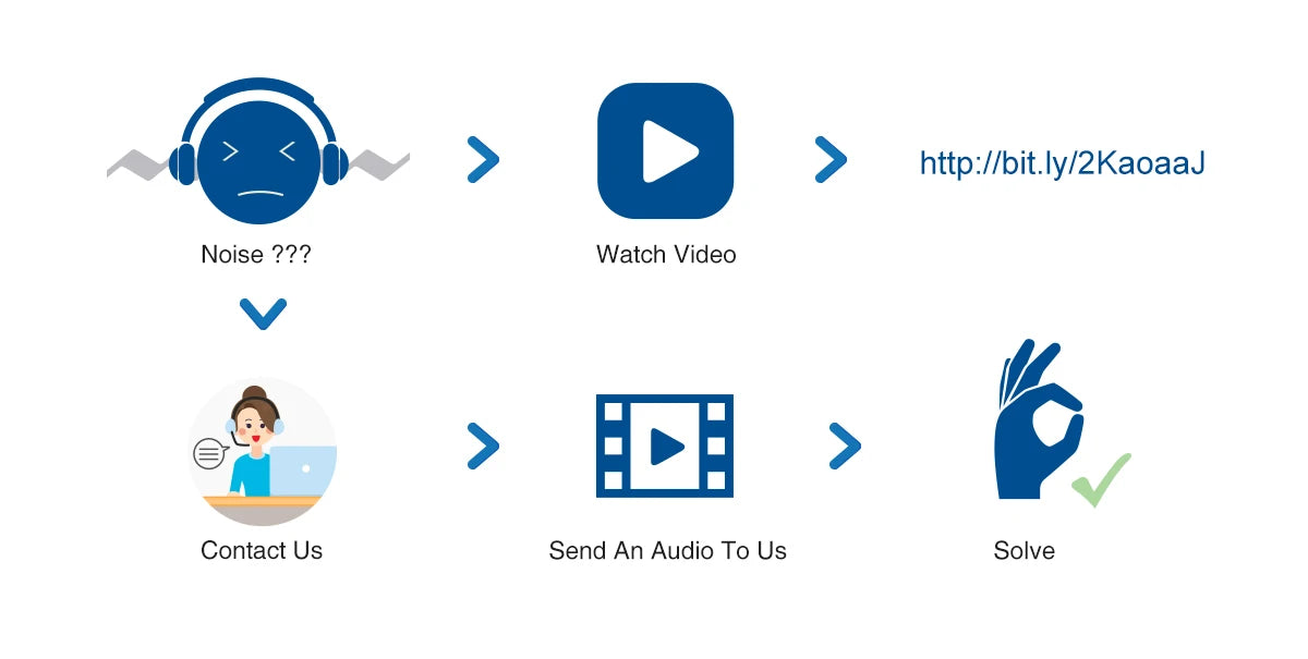 FIFINE Ampligame USB Microphone for Gaming Streaming with Pop Filter Shock Mount&Gain Control,Condenser Mic for PC/MAC