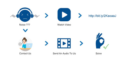 FIFINE Ampligame USB Microphone for Gaming Streaming with Pop Filter Shock Mount&Gain Control,Condenser Mic for PC/MAC