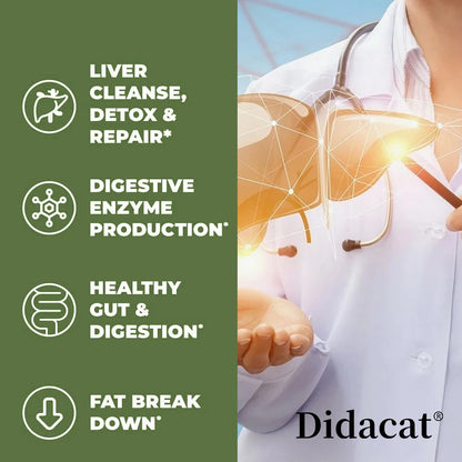 Liver Health Support Supplement - Liver Cleanse Detox & Repair Formula - Milk Thistle, Artichoke & Dandelion Root Extracts