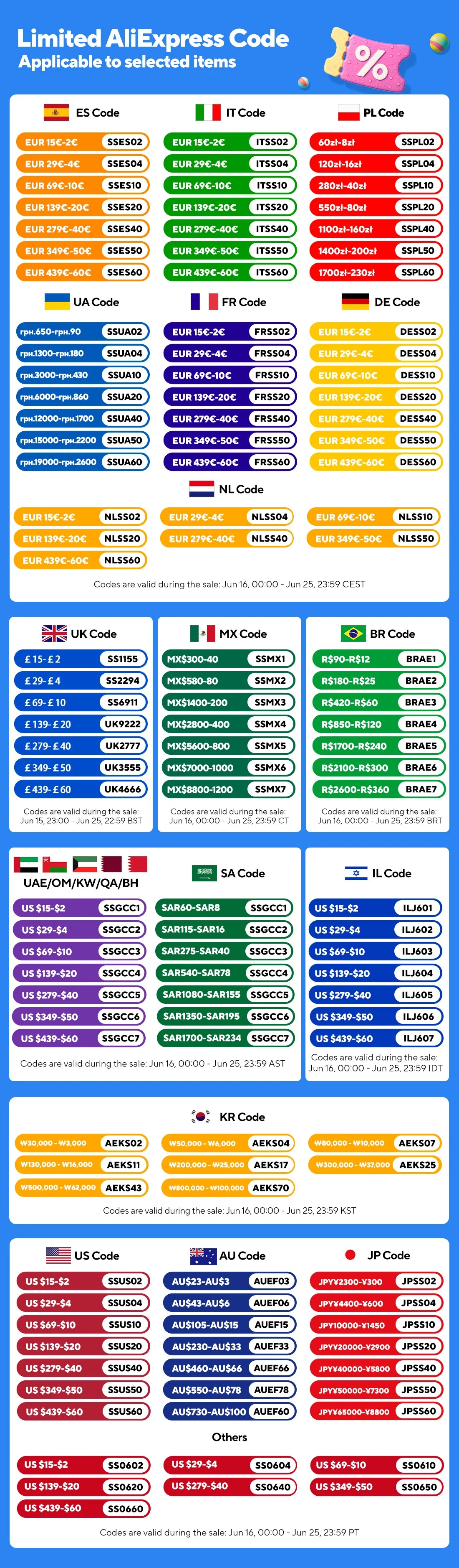 Modern Style Quartz Metal Big Clocks Large Wall Clock Decorative Wall Clocks for Living Room Bedroom Quiet Running