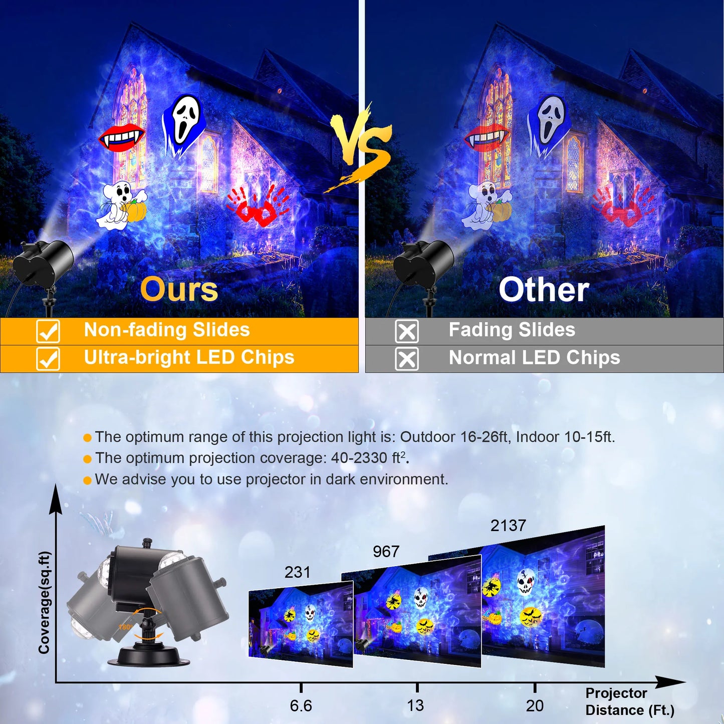 Halloween Christmas Projector Lights Outdoor 16 HD Slides, 2 in 1 Water Wave Lamp with Color Patterns, Timer & Remote for Party