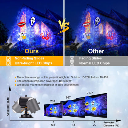 Halloween Christmas Projector Lights Outdoor 16 HD Slides, 2 in 1 Water Wave Lamp with Color Patterns, Timer & Remote for Party