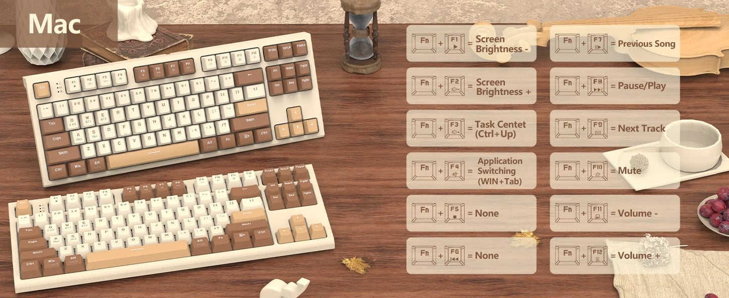 M88 Wireless Mechanical Keyboard,87 Keys QWERTY Layout TKL Hot Swappable Keyboard, Bluetooth/2.4Ghz Dual Mode 2-in-1 Receiver