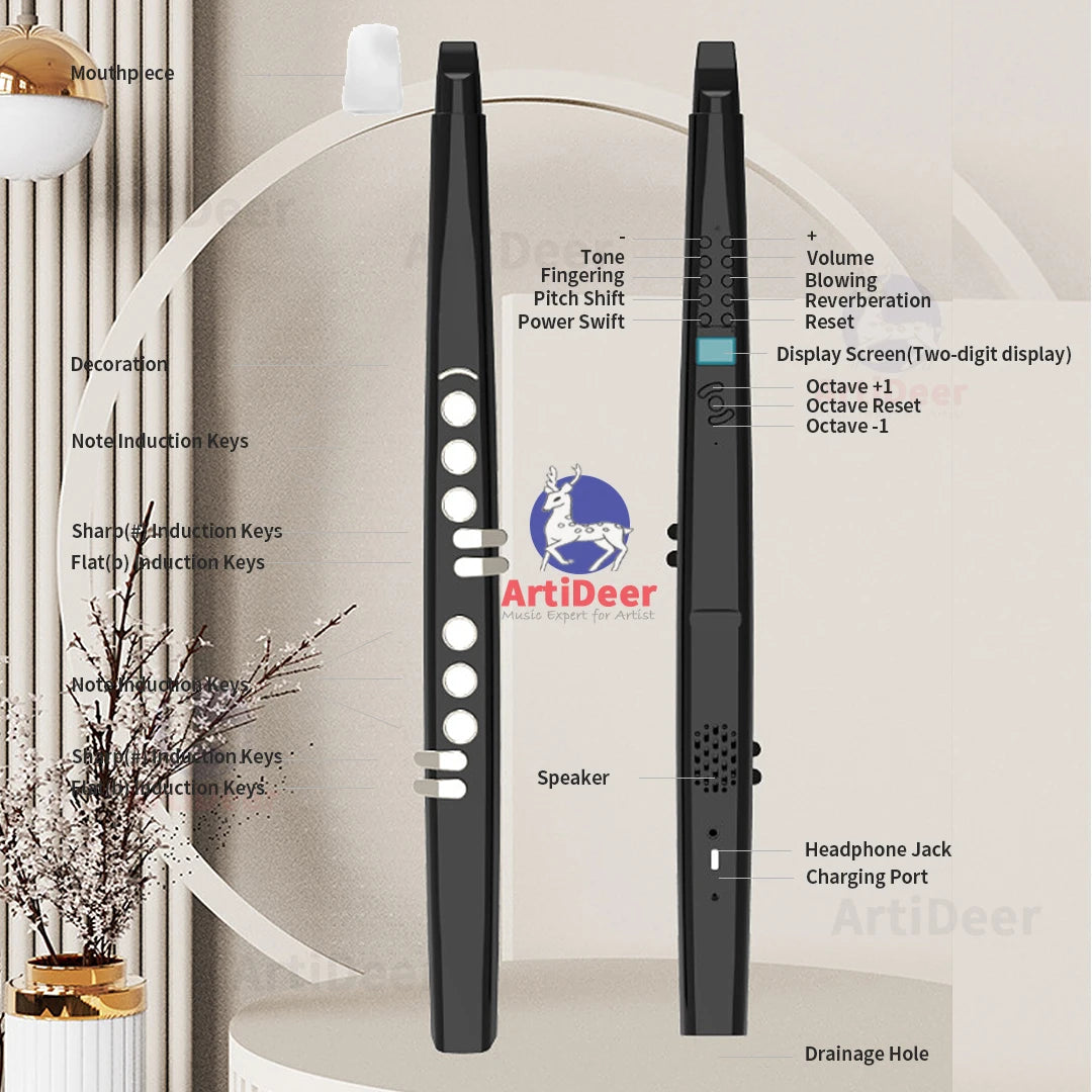 Mini Digital Electronic Wind Saxophone Instrument Blowpipe Sax Flute Clarinet Trumpet Recorder Professional Musical Instruments