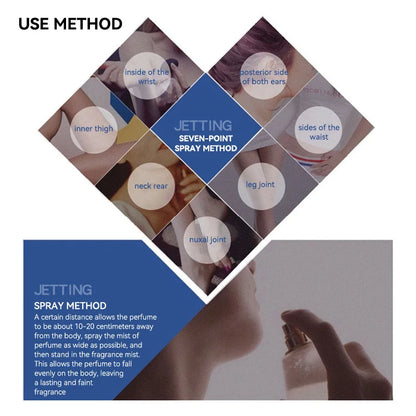 Original brand perfume Flower Language Women's perfume has a fresh, natural and long-lasting floral and fruity scent.