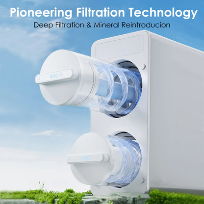 Reverse Osmosis Water Filter,Alkaline & Remineralization Water Filter, 1000GPD RO System, Reduce TDS, 3:1 Drain Ratio