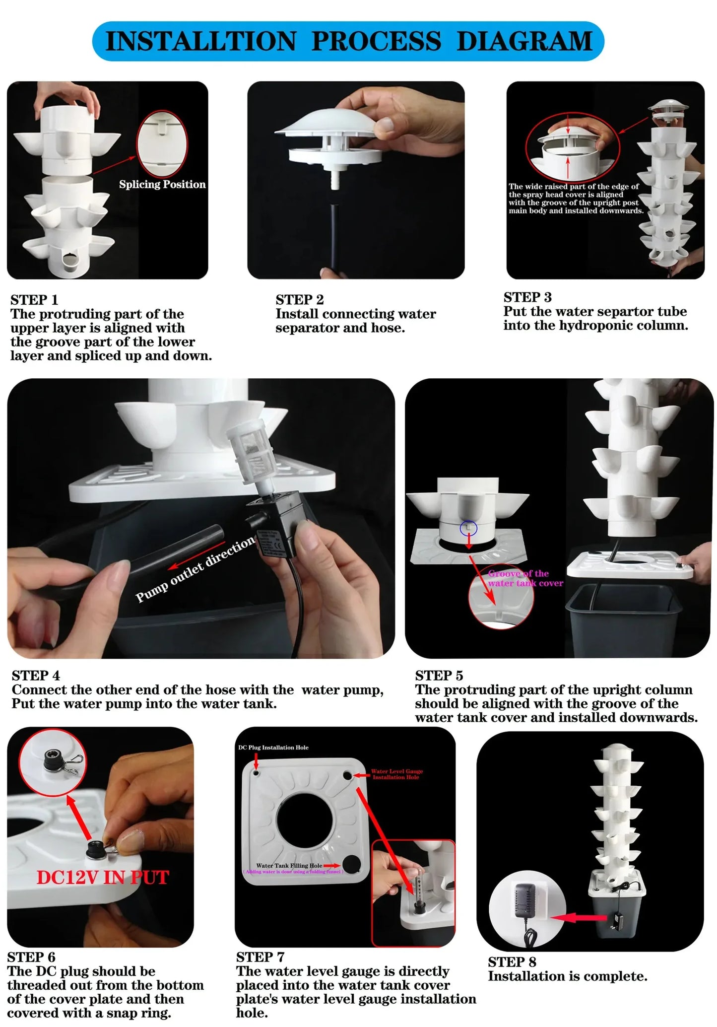 Hydroponic Growing System 6 Layers 3 Plant Sites 18 Holes , Home Gardening System Kit for or Indoor Herbs, Fruits and Vegetables