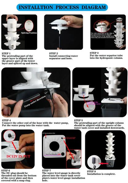 Hydroponic Growing System 6 Layers 3 Plant Sites 18 Holes , Home Gardening System Kit for or Indoor Herbs, Fruits and Vegetables