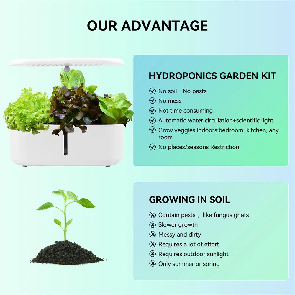 Plant Hydroponics System Growing Indoor Garden LED Light Smart Planting Machine Self Watering Indoor Home Gardening Planter
