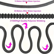 Load image into Gallery viewer, Garden Hoses, Water Pipes Telescopic Hoses Multifunctional Water Guns High-pressure Water Guns, Car Washing, Watering, Sprinkler
