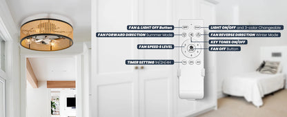 20" Flush Mount Ceiling Fan with Light & Remote Control, Drum Shade, Bladeless/Quiet Motor/Low Profile, for Kitchen Bedroom