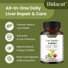 Load image into Gallery viewer, Liver Health Support Supplement - Liver Cleanse Detox &amp; Repair Formula - Milk Thistle, Artichoke &amp; Dandelion Root Extracts
