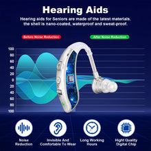 Load image into Gallery viewer, Pair Volume-Adjustable Invisible Hearing Aids Rechargeable Portable Hearing Aids For Deafness Sound Amplifiers
