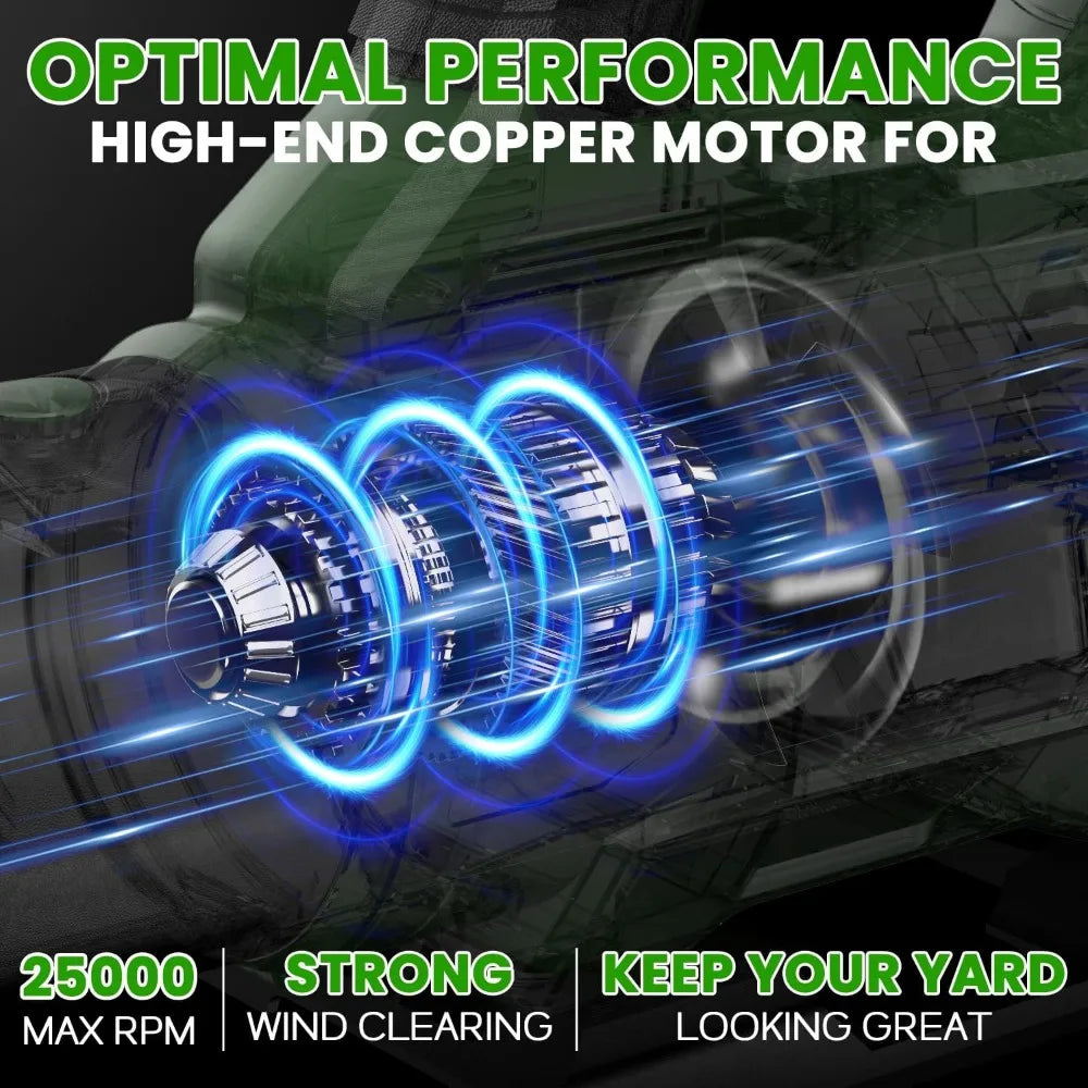 20V Cordless Leaf Blower, 580CFM Electric Leaf Blower with 4.0Ah Battery and 2A Fast Charger, Adjustable Speed Up to 160MPH