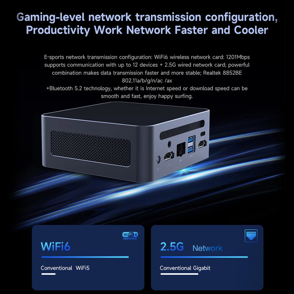 MLLSE G5 Mini PC intel i5-1340P Windows 11 Pro Intel 12th DDR4 16GB RAM 512GB SSD WiFi 6 BT5.2 Desktop Gaming Computer Mini Pc