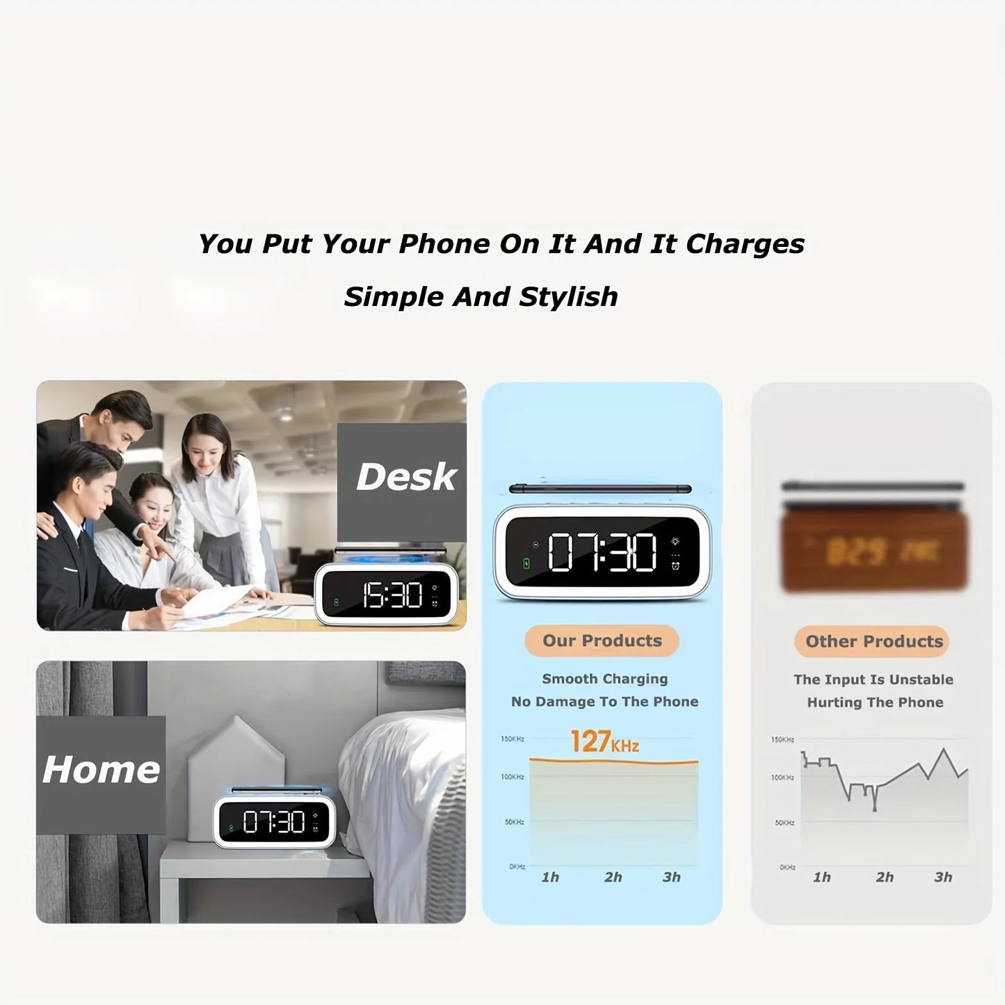 LED Large Screen Wireless Charging Alarm Clock Magnetic Fast Charging, Wireless Clock Charger, dimmable Alarm Clock