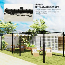 Load image into Gallery viewer, Retractable Pergola Canopy
