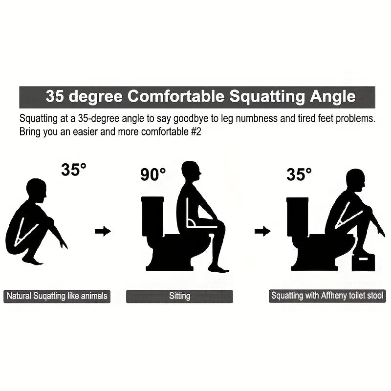 Heavy-Duty Portable Squat Toilet Stool - 7" Non-Slip Bathroom Assistance Step Perfect for Adults and Seniors