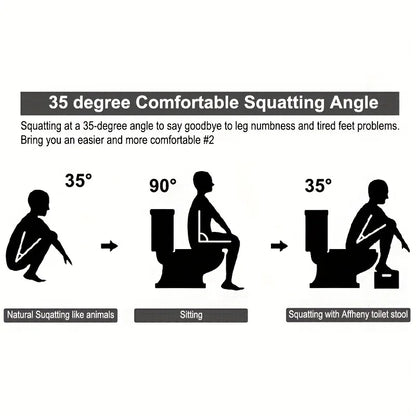Heavy-Duty Portable Squat Toilet Stool - 7" Non-Slip Bathroom Assistance Step Perfect for Adults and Seniors