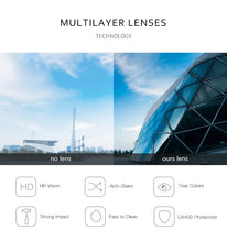 Load image into Gallery viewer, New Sunglasses For Men Luxury Fashion Glasses Sunscreen  Square Sunglasses Women Trendy Vintage Gafas De Sol Hombre Zonnebril Su
