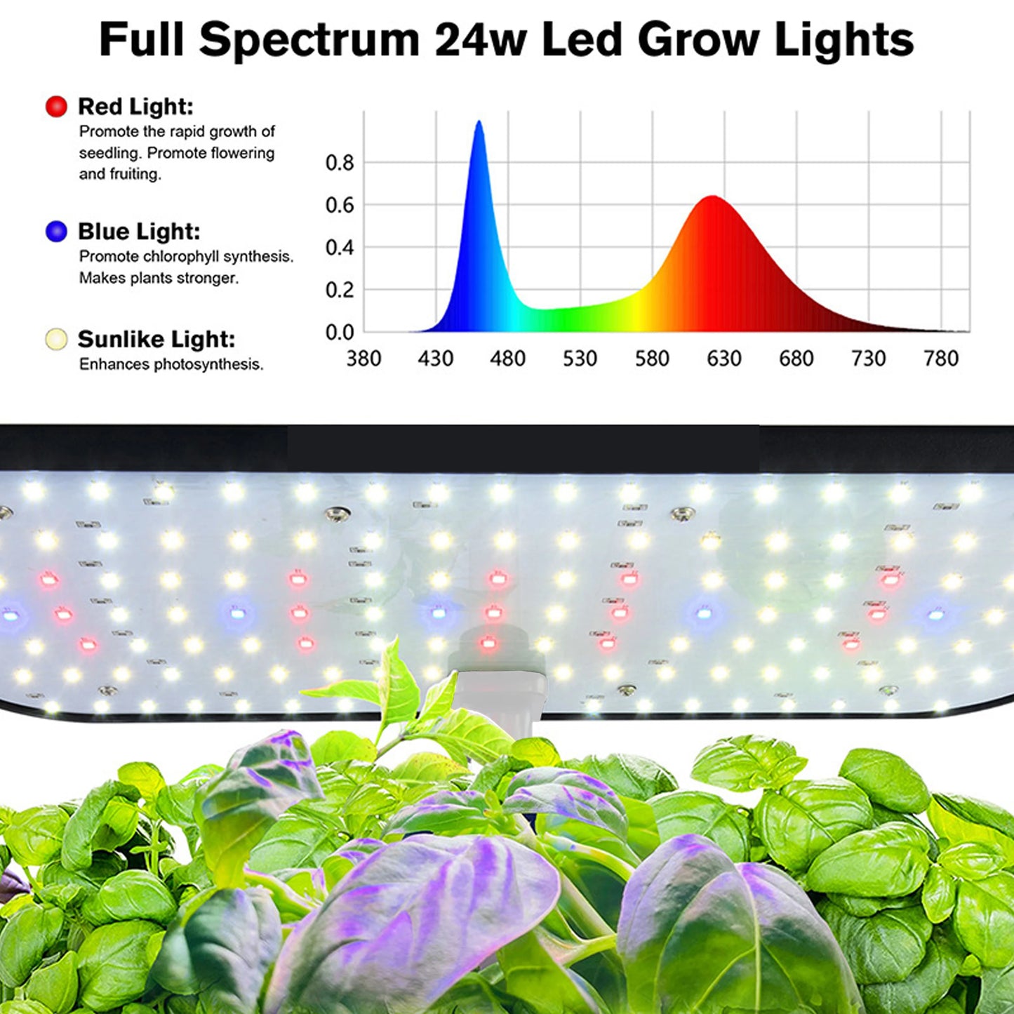 12 Pods Hydroponics Growing System, Herb Garden Kit Indoor Adjustable Height with Automatic Timer 20-Watt LED Grow Light
